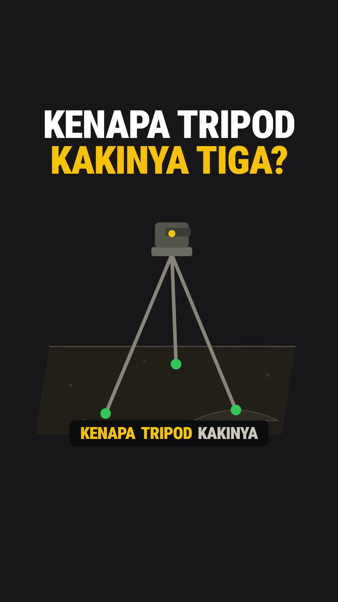 Play reel: why a tripod has three legs